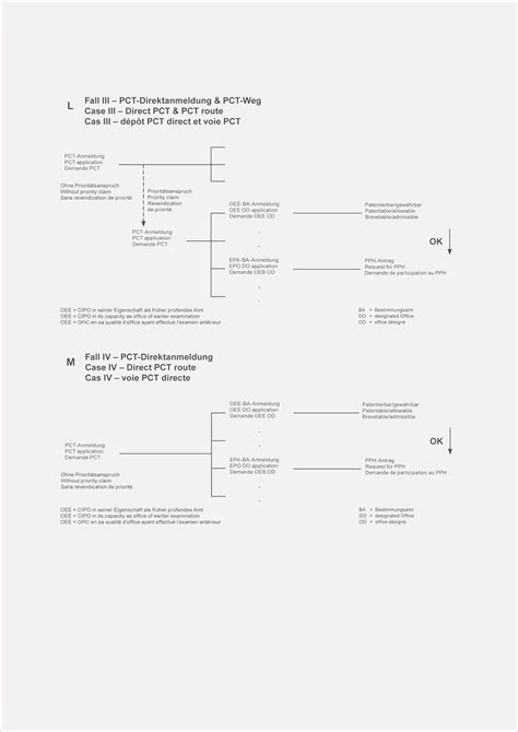 Als vorkaufsrecht wird der vorrang beim kauf einer sache bezeichnet, sodass der berechtigte für vorkaufsrecht. Libreoffice Vorlagen Brief