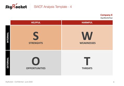 Swot Analysismatrix Strategic Planning Powerpoint Template Eloquens Sexiz Pix