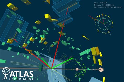 Atlas Physicists Measure Decay Width Of Higgs Boson Scinews