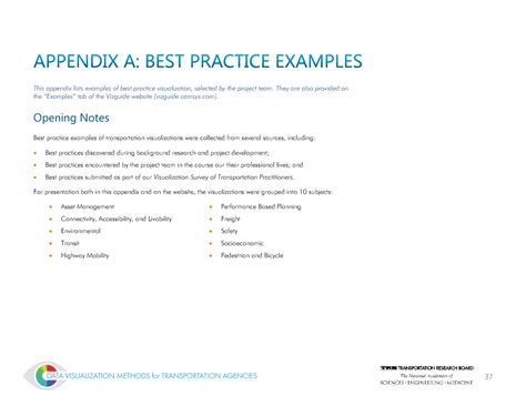Use paragraphs, as in your main text, and consider adding titled subheads if the appendix is long. Appendix A: Best Practice Examples | Data Visualization Methods for Transportation Agencies ...