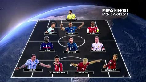 Messi Fue El único Argentino En El 11 Ideal Masculino De Los Premios