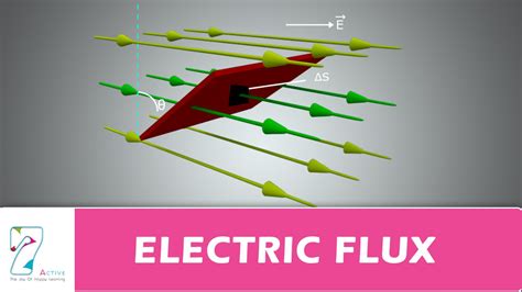ELECTRIC FLUX - YouTube