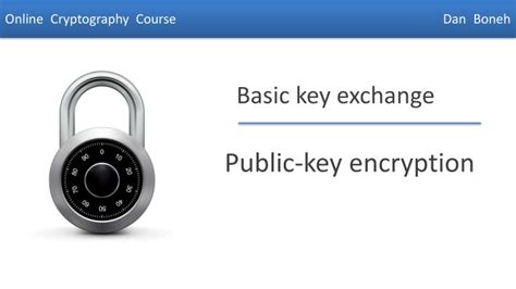 Ppt Public Key Encryption Powerpoint Presentation Free Download Id