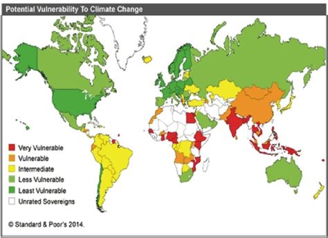 How Climate Change Will Destroy Your Countrys Credit