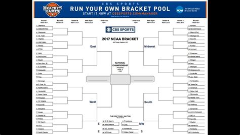 March Madness 2017 Ncaa Tournament Brackets Revealed