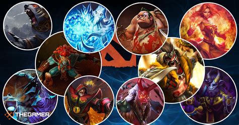 Dota 2 10 Most Powerful Heroes In Patch 729c