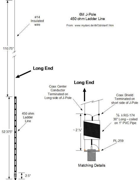 40 2 Meter J Pole Antenna Plans