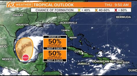 Tropical Disturbance Expected To Bring Rain Could Develop Further