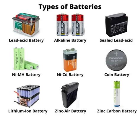 9 Different Types Of Batteries And Their Applications Pdf