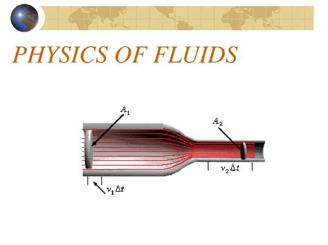 PPT - PHYSICS OF FLUIDS PowerPoint Presentation, free download - ID:5592736