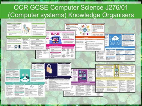 Gcse Computer Science Knowledge Organiser Bundle By S Vrogue Co