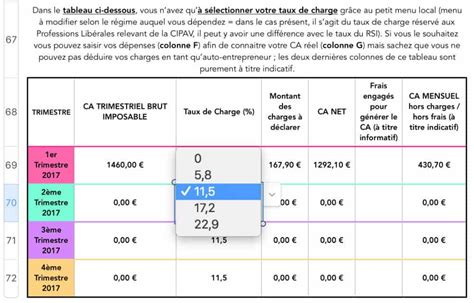 Déclarer vos revenus (ca) pour une activité commerciale, de service ou encore libérale en ligne en quelques clics. Comptabilité Auto-Entrepreneurs : livre des recettes avec ...