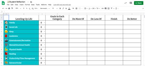 The following worksheet is one of the many that managers use to evaluate the performance of an employee. 6 FREE Google Templates for Creative Productivity | Shake ...