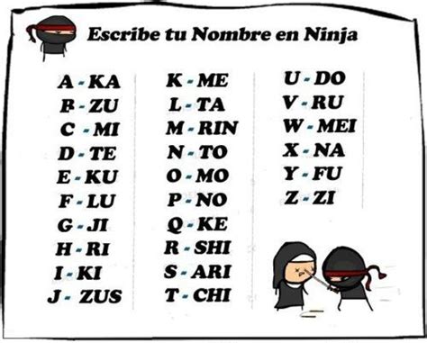 What Is Your Ninja Name Cyanide And Happiness Ninja Name Ninja