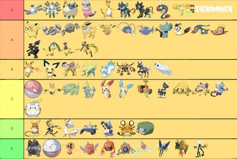 Pokemon The 10 Most Powerful Abilities On Electric Type Pokemon Ranked