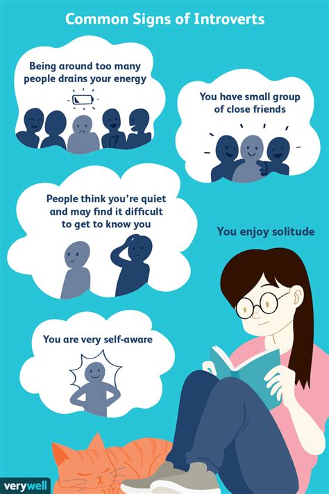 According to jung, introverts are people who tend to be preoccupied with their own thoughts and feelings and minimize their contact with other people. 8 Signs You're an Introvert