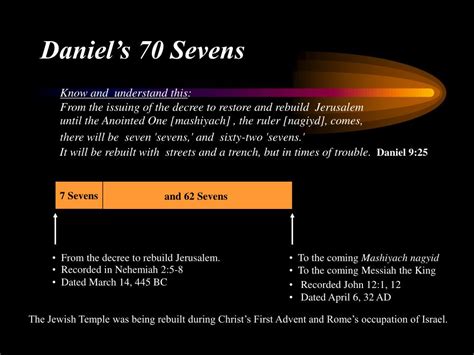 Ppt Daniels 70 Sevens Powerpoint Presentation Free Download Id139015