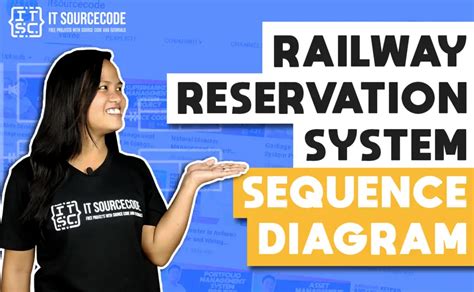 Sequence Diagram For Railway Reservation System Uml