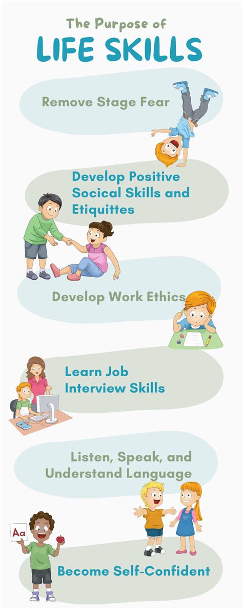100 Free Life Skills Worksheets Download Now