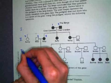 Notes pedigrees ppt video online download. Pedigree Instructions - YouTube