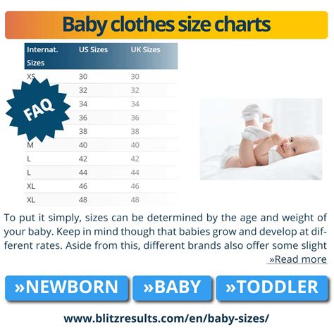 Baby Size Chart Clothes By Age Or Height For Boys And Girls