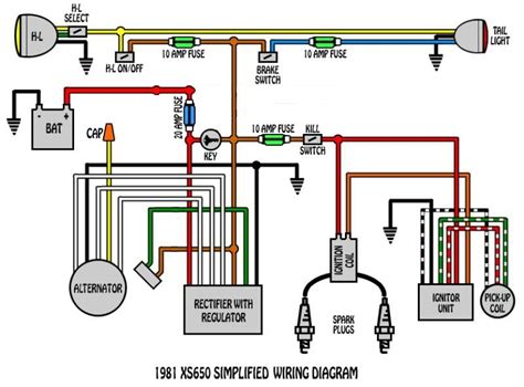 Echo srm 230 fuel line diagram; 1980 XS650 Alternator/Stator Wiring Questions | Yamaha XS650 Forum