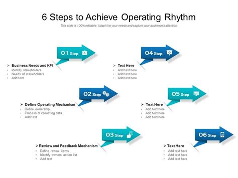 6 Steps To Achieve Operating Rhythm Powerpoint Presentation Pictures