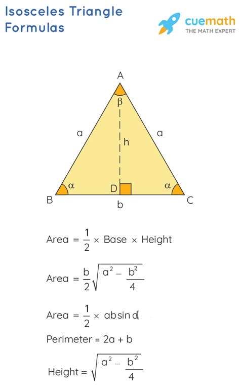Area Of An Isosceles Triangle Instastart