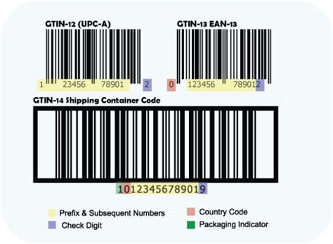 Search anything about wallpaper ideas in this website. Looking to Buy a Barcode?