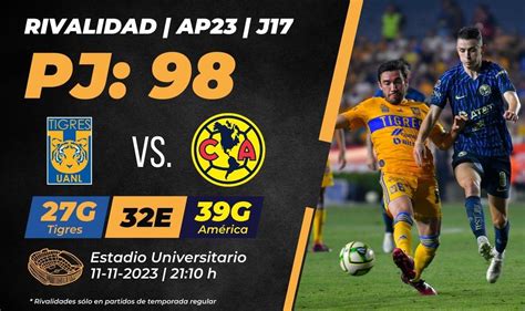 Dónde VER Tigres vs América J17 del Apertura 2023 de Liga MX