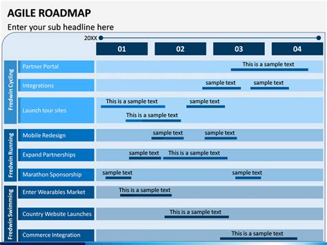 Agile Roadmap Powerpoint Template Sketchbubble