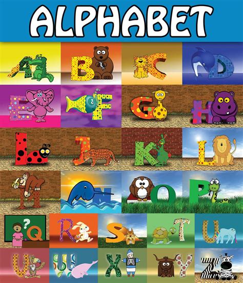 Buy Laminated Educational Poster Charts Abc Alphabet Numbers Sexiz Pix
