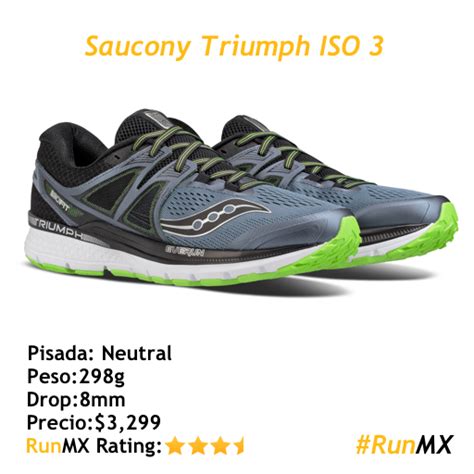 Saucony Triumph Iso 3 Runmx
