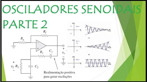 Oscilador De Onda Sinusoidal