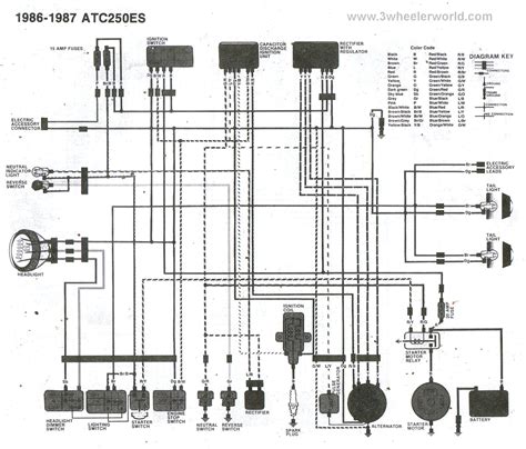Crossed wires (2) with a black dot 20_c (68_f)) : 2001 Honda 400ex Wiring Diagram
