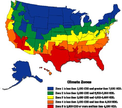 United States Climate Zones