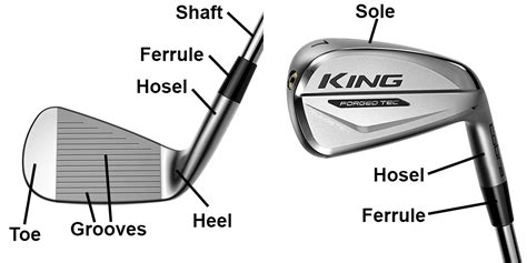 100 Golf Terms That Every Golfer Should Know