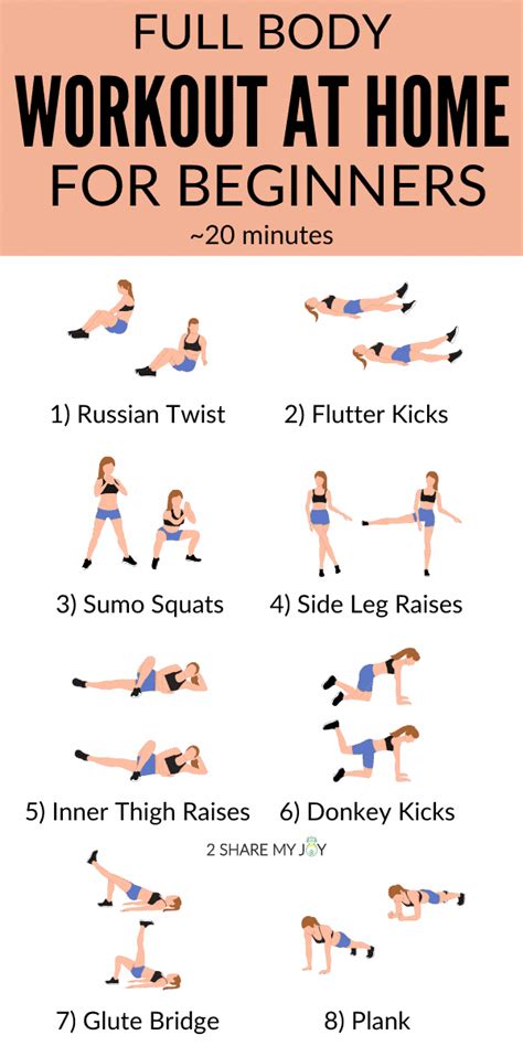 Beginner Full Body Workout Tone Body Workout Whole Body Workouts