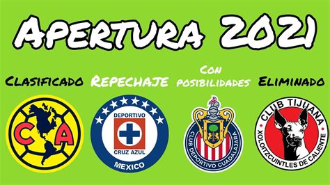 Lo Que NECESITA Cada Equipo Para CLASIFICAR A La Liguilla Y Repechaje