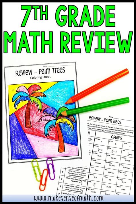 7th Grade Math Review Activity Worksheet End Of Year Review 7th