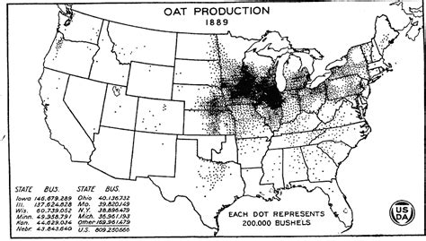 Oat Production In The Us