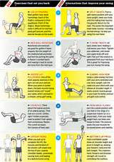 Exercise Routines Golfers Pictures