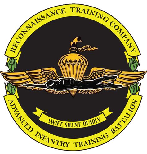 United States Marine Corps Reconnaissance Selection And