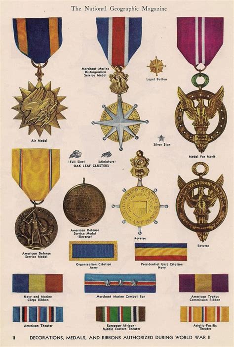 Decorations Medals And Ribbons Authorized During World War Ii Military