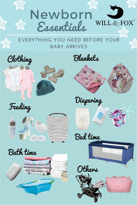 Newborn Checklist Everything You Need Before Your Baby Arrives