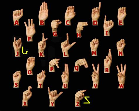 Learn Abc To Z Of Sign Language Photo Education Nigeria