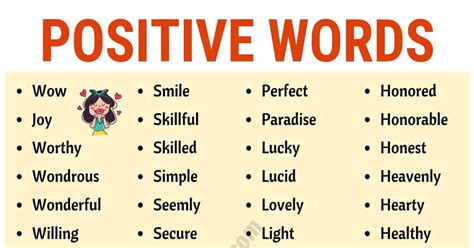 Positive Words In This Lesson You Will Learn A List Of Positive Words