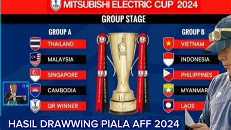 Hasil Drawing Piala Aff Indonesia Berada Di Grub B Youtube