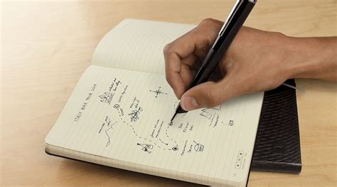 Moleskine And Livescribe Present Digital Handwriting Notebooks