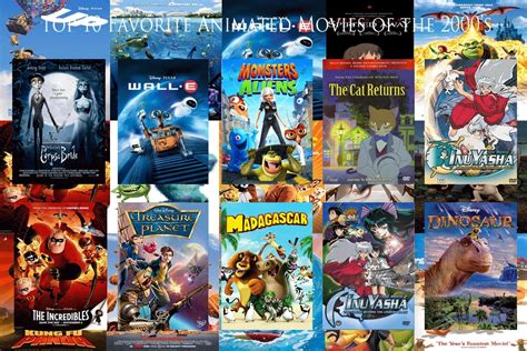 My Alt Top 10 Favorite Animated Movies Of The 2000 By